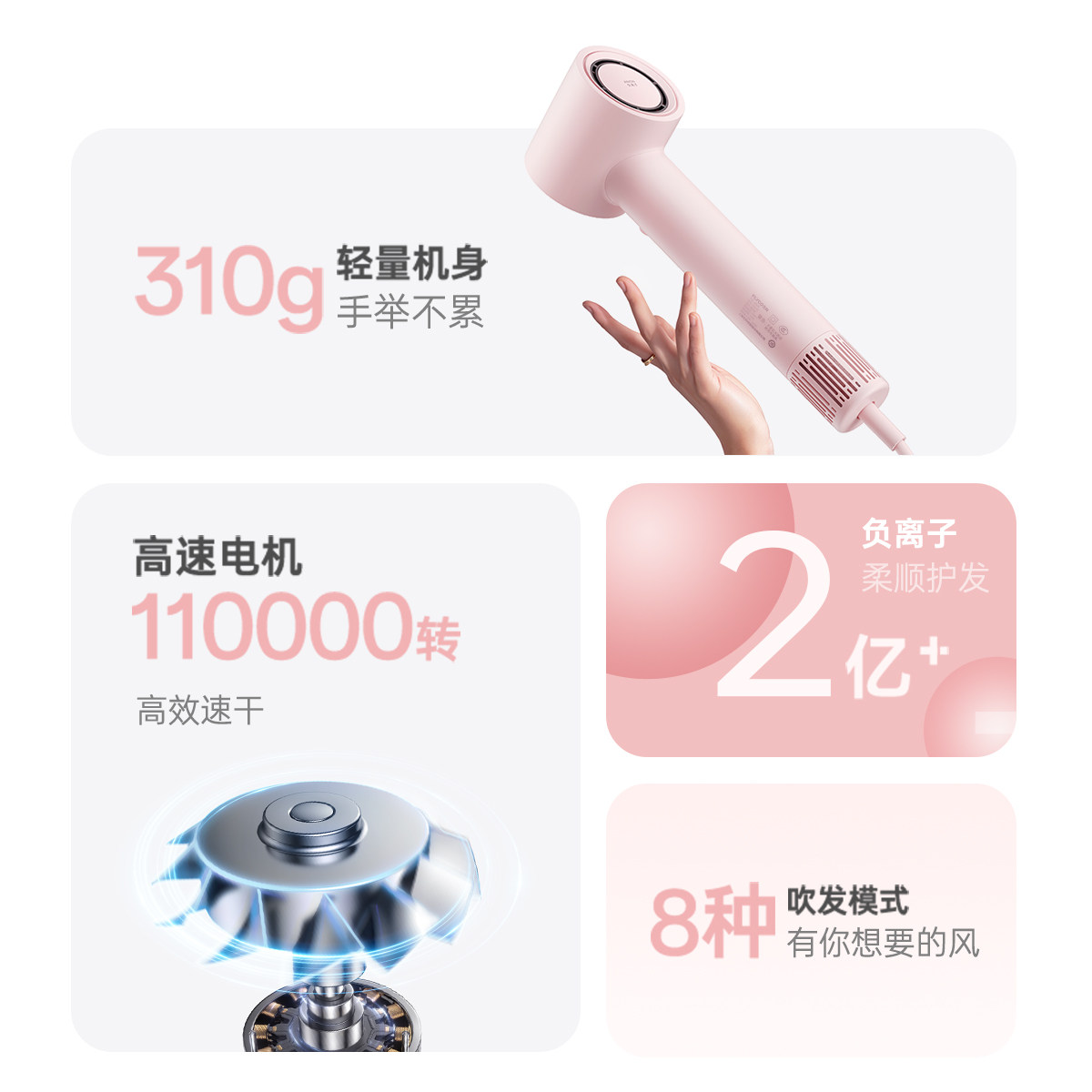 飞科高速吹风机家用负离子护发速干智能电吹风筒官方旗舰FH6370