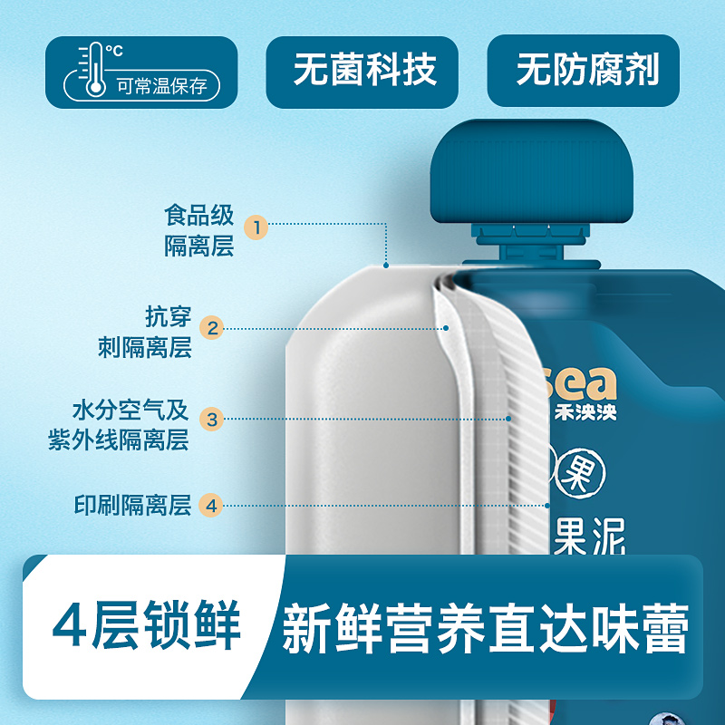 【任选】禾泱泱进口水果泥宝宝婴儿辅食泥无添加白砂糖100g/袋