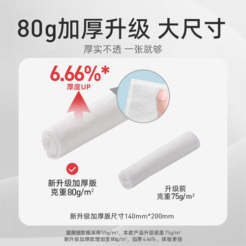 【下拉领优惠】德佑金盏花湿厕纸除菌加厚款 洁厕湿纸巾 厕纸湿巾 - 图3