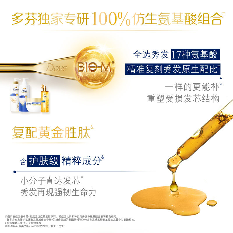 【下拉详情页优惠】多芬密集修护洗发水护发素改善毛躁修护损伤