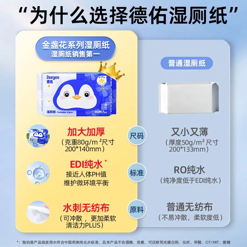 【下拉领优惠】德佑湿厕纸金盏花厕纸湿纸巾家庭实惠装湿厕巾