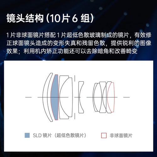 适马56mmF1.4 DC DN微单大光圈人像镜头56f14富士尼康索尼佳能口-图0