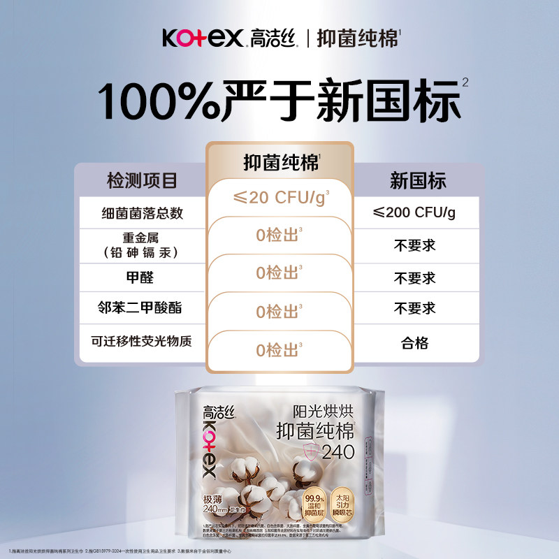 【下拉享优惠】高洁丝医护级烘烘抑菌纯棉系列240mm日用卫生巾