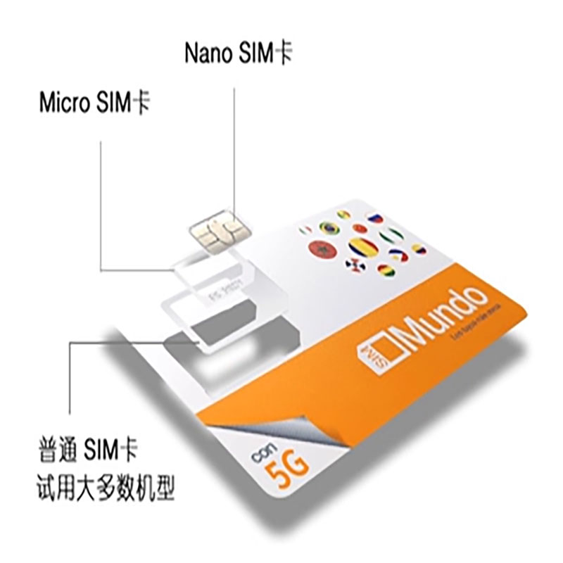 欧洲多国通用西班牙Orange电话卡4/5G欧洲葡萄牙高速流量上网卡 - 图1
