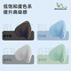 Michelin Xia Liang Wing Lumbar Headrest
