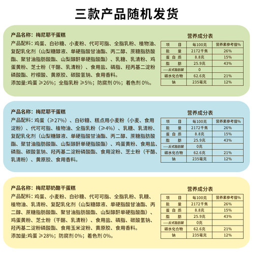 盼盼梅尼耶干蛋糕点心早餐面包干苏打压缩饼干零食休闲食品小吃 - 图3