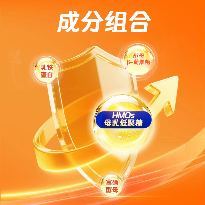 图 3