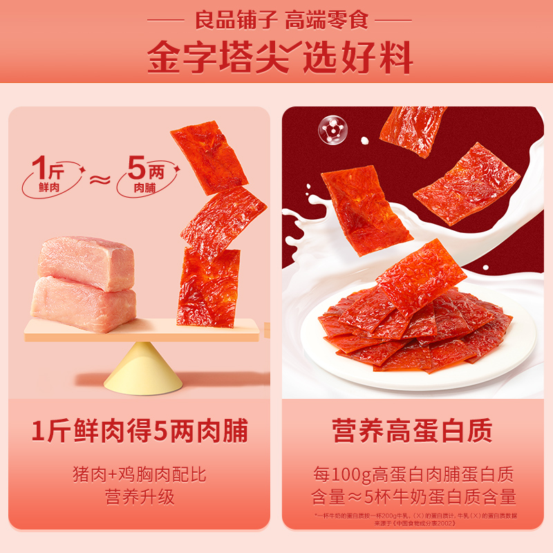 良品铺子高蛋白肉脯500g*1盒猪肉鸡肉零食礼盒网红爆款休闲小吃 - 图3