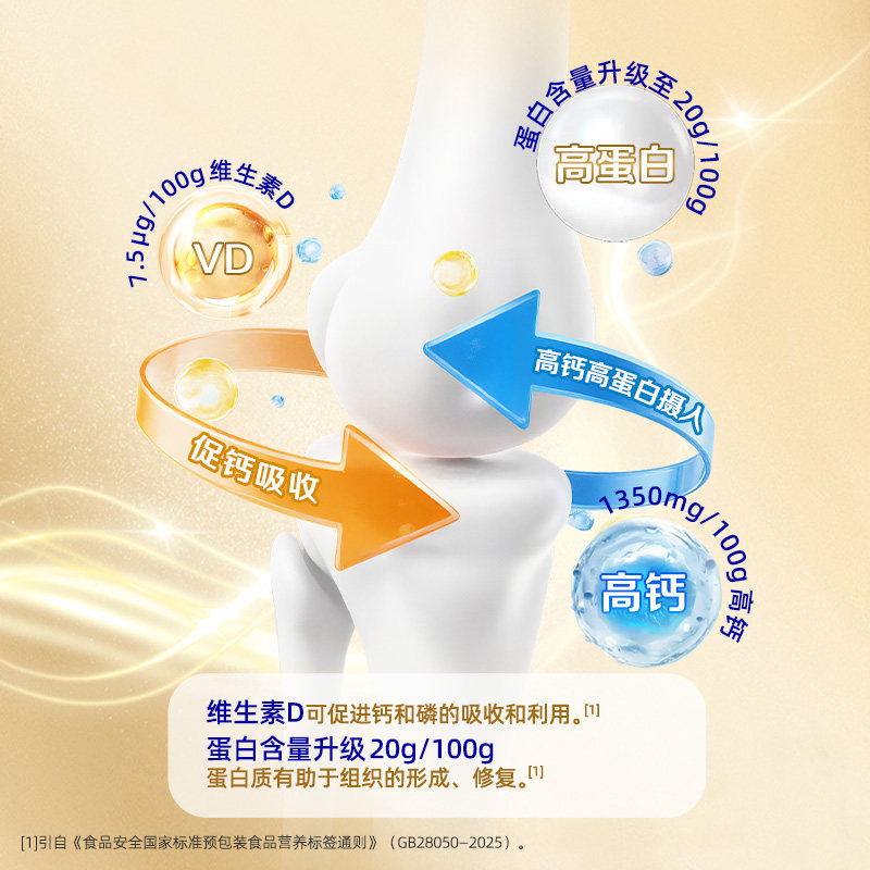 飞鹤经典1962中老年奶粉高钙多维成人奶粉700g*2罐装补钙营养奶粉,淘宝优惠券,粉丝福利购,淘宝优惠卷