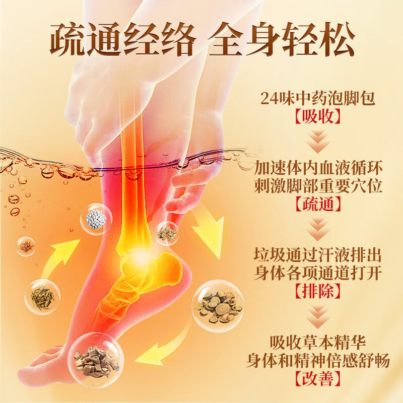 九芝堂泡脚药包粉艾草排体内湿寒祛助睡眠足浴湿去中药包湿气
