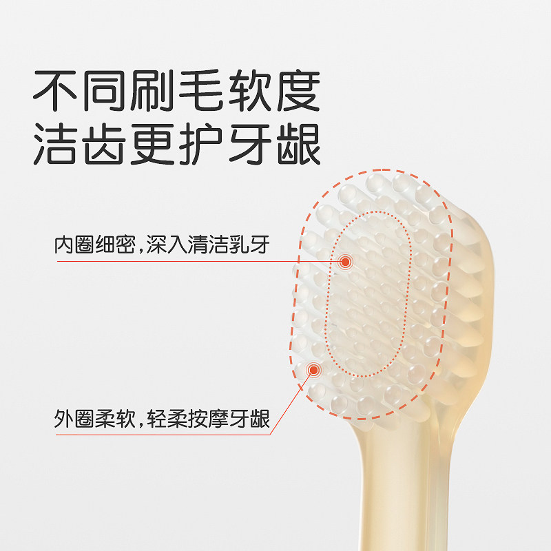 世喜硅胶宝宝牙刷婴幼儿乳牙刷0-1岁新生儿舌苔口腔清洁神器棒1盒