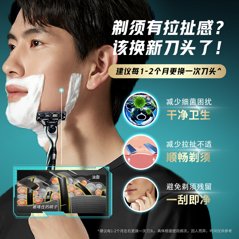 吉列锋速3剃须刀适配刀头男士手动刮胡刀非电动 吉列锋速3剃须刀适配刀头男士手动刮胡刀非电动
