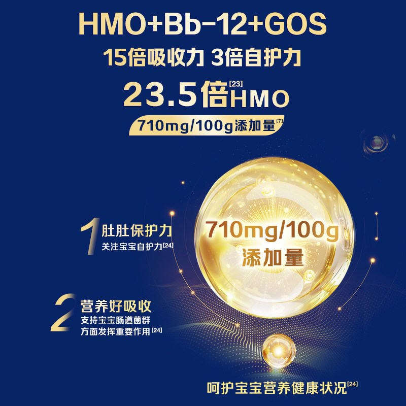 君乐宝乐铂3段OPO 胆碱 DHA幼儿配方奶粉12-36个月400g*2盒