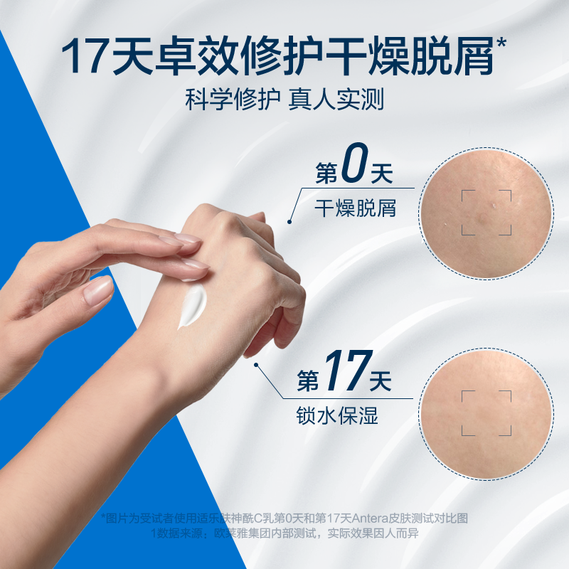 CeraVe/适乐肤C乳保湿屏障修护乳神经酰胺乳液保湿补水236ml - 图1