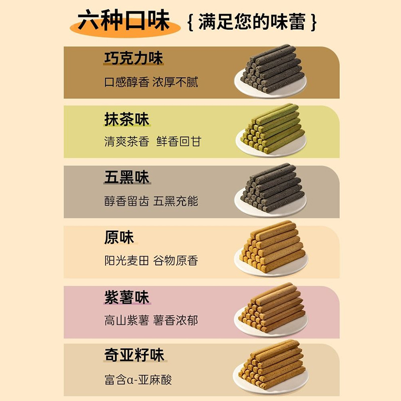 全麦小钢筋代餐棒低脂肪卡减热量饼干解馋磨牙棒成人饱腹零食品 - 图3