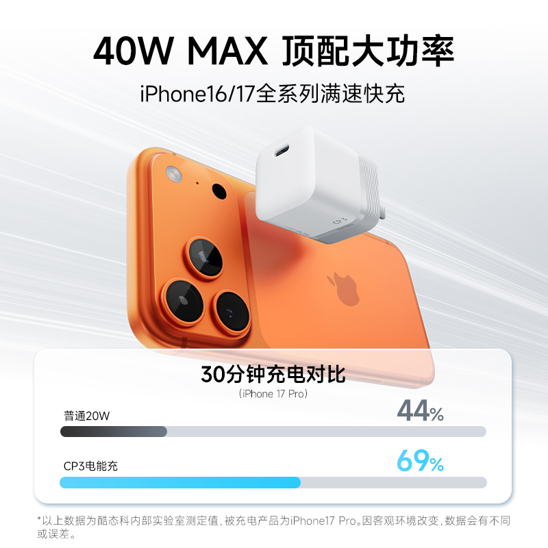 CUKTECH̬CP3ܳ40WسƻiPhone17Pro ɫ