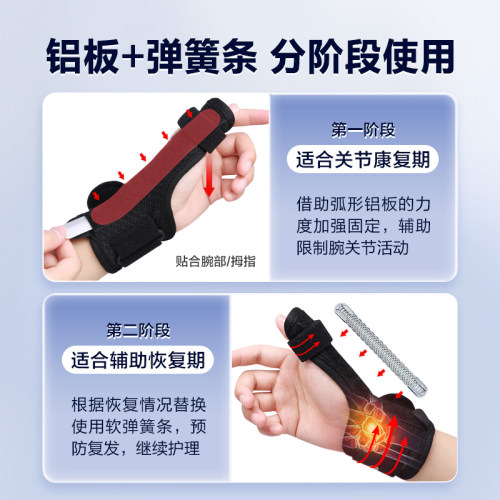 可孚腱鞘炎护腕医用妈妈手腕关节扭伤大拇指手指固定保护手套男女 - 图1