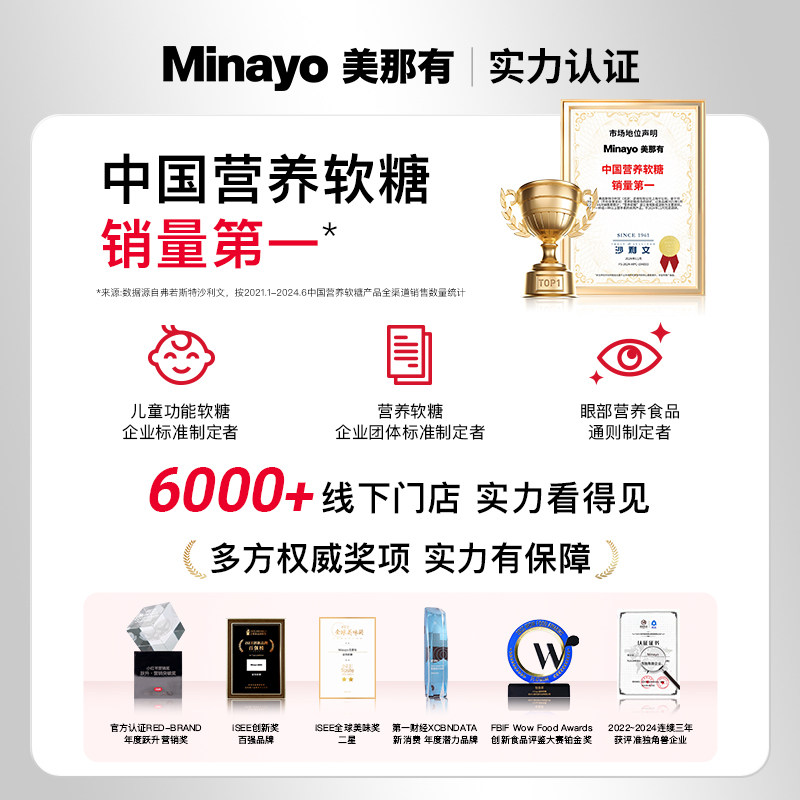 Minayo美那有富铁软糖女性成人孕妇贫血补铁软糖补气血补血补铁剂