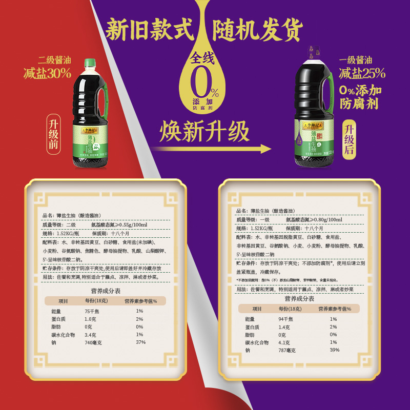 李锦记酱油薄盐生抽天然简盐健康1.52kg减盐凉拌炒菜家用