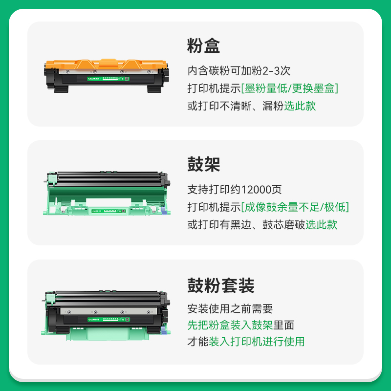 才进联想m7206w硒鼓M7216nwa lt201粉盒LJ2205 2206w墨粉m7256whf - 图2