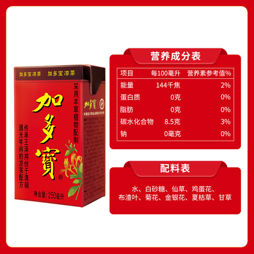 加多宝凉茶250ml*16盒本草植物饮料便携装怕上火喝加多宝 - 图3