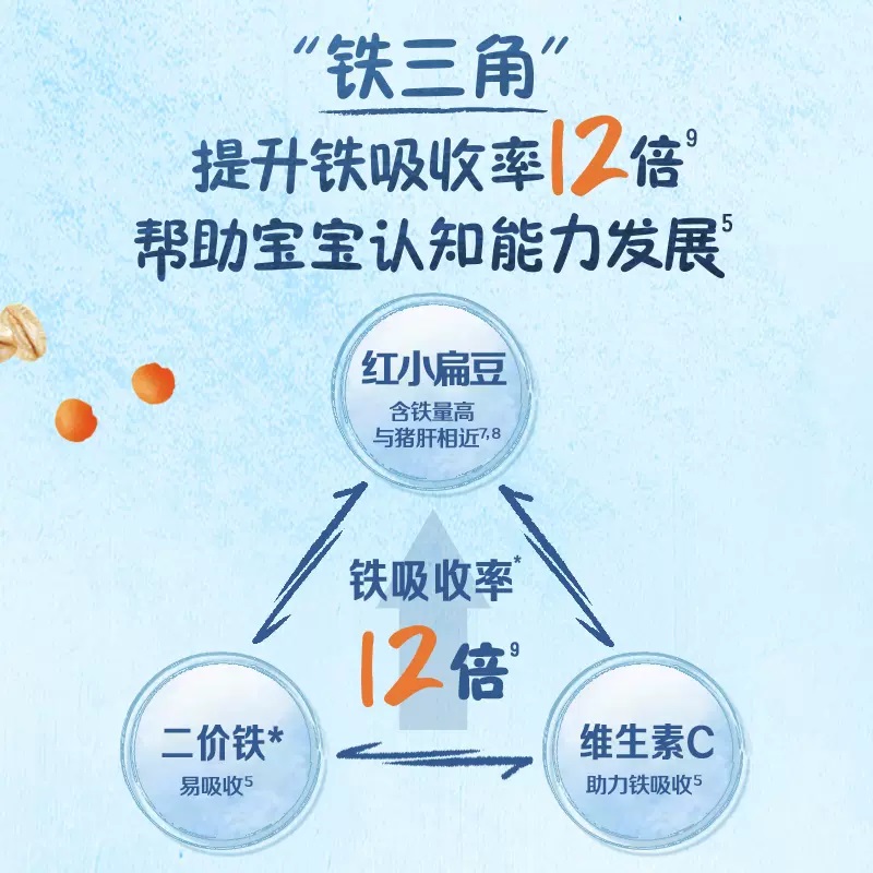 嘉宝混合蔬菜营养谷物米粉婴儿宝宝辅食高铁米糊250g*1罐6月龄