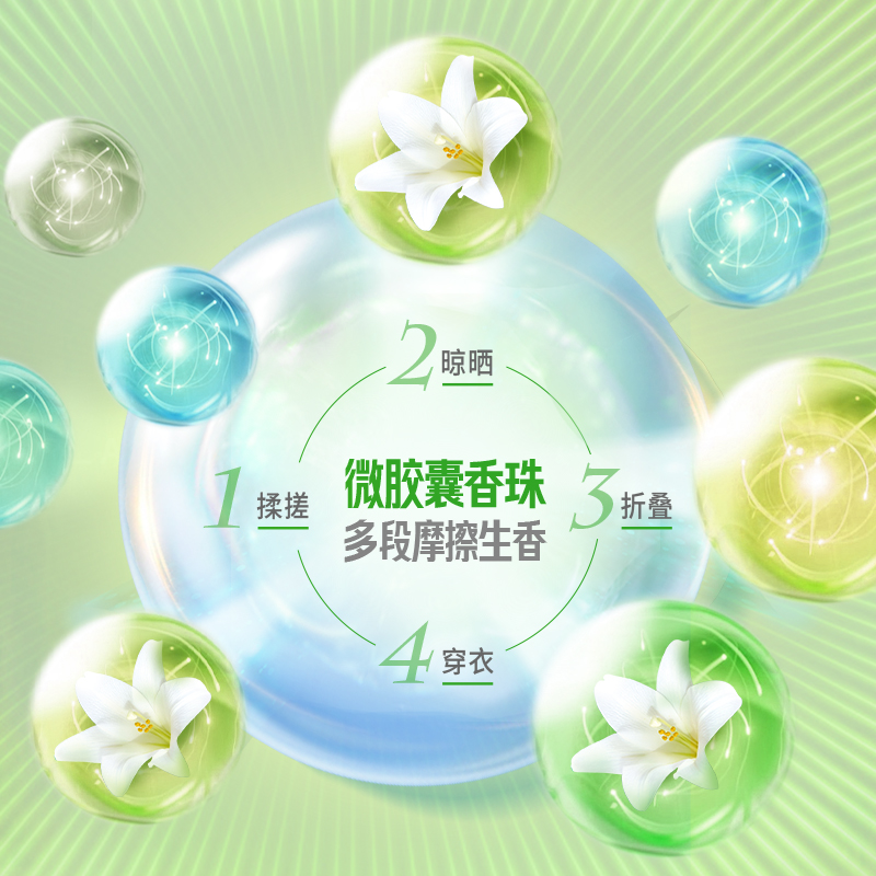 狮王纳米乐微胶囊植萃持久留香抑菌洗衣凝珠10倍洁净三效合一