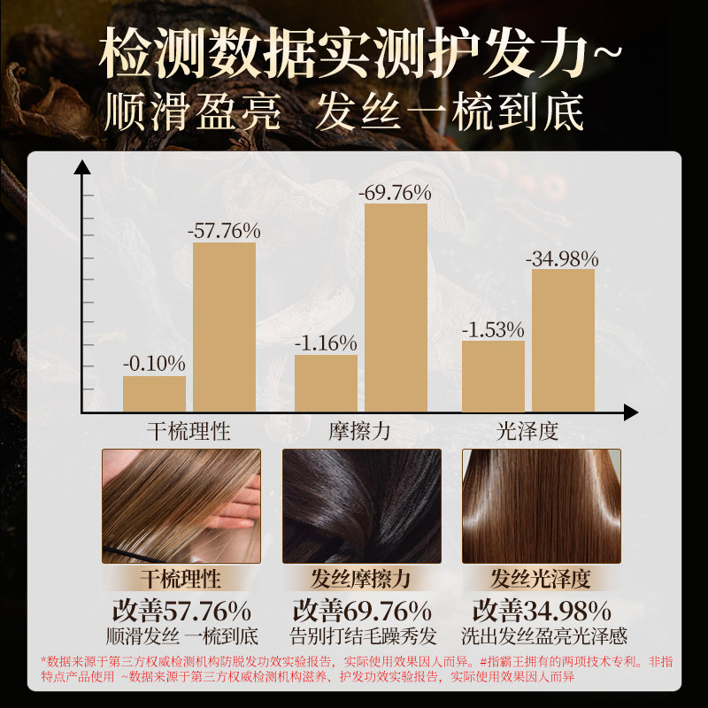 霸王首乌强韧洗发液洗发水盈亮何首乌强韧柔顺发根洗头液洗发膏