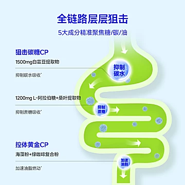 万益蓝WonderLab白芸豆压片糖果控卡糖20片装[20元优惠券]-寻折猪