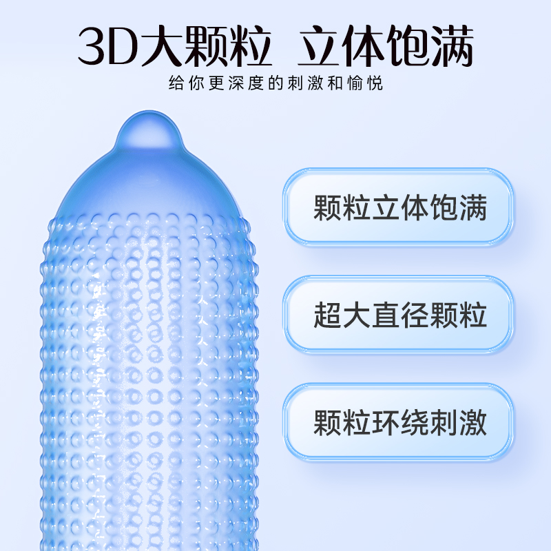 杰士邦避孕套大颗粒3D螺纹计生用品情趣超薄安全套带刺男用12只 - 图1