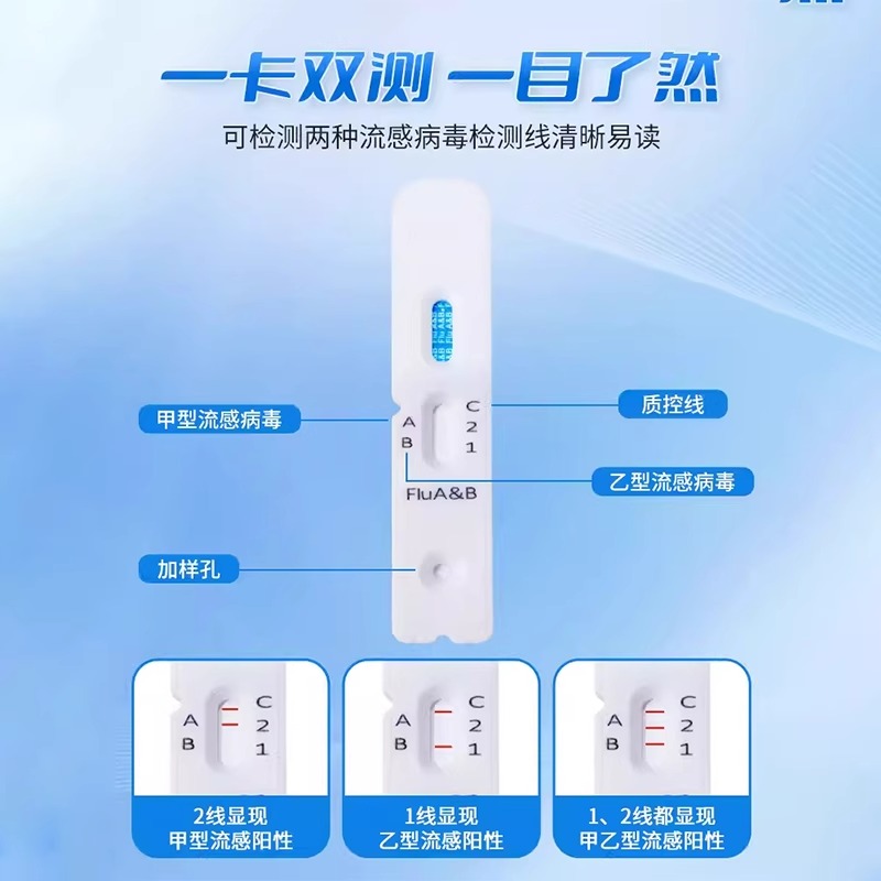 万孚甲型乙型流感病毒检测试纸非支原体新冠抗原感冒发烧诊断试剂