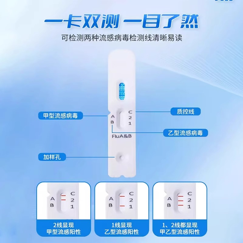 万孚甲型乙型流感病毒检测试纸非支原体新冠抗原感冒发烧诊断试剂-图3