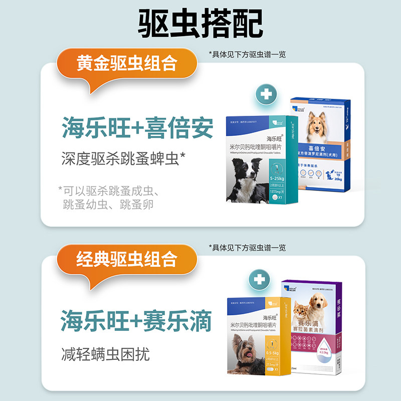 海乐旺狗狗驱虫药体内体外一体除跳蚤蜱虫打虫药小狗宠物犬季度装,淘宝优惠券,粉丝福利购,淘宝优惠卷