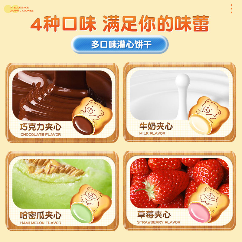 图 4