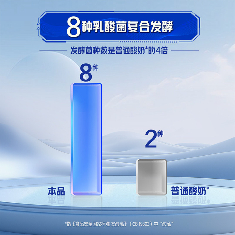 君乐宝开啡尔原味酸奶200g*24盒*2箱