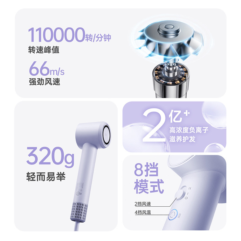 飞科博锐高速吹风机家用负离子护发速干电吹风筒大功率学生宿舍