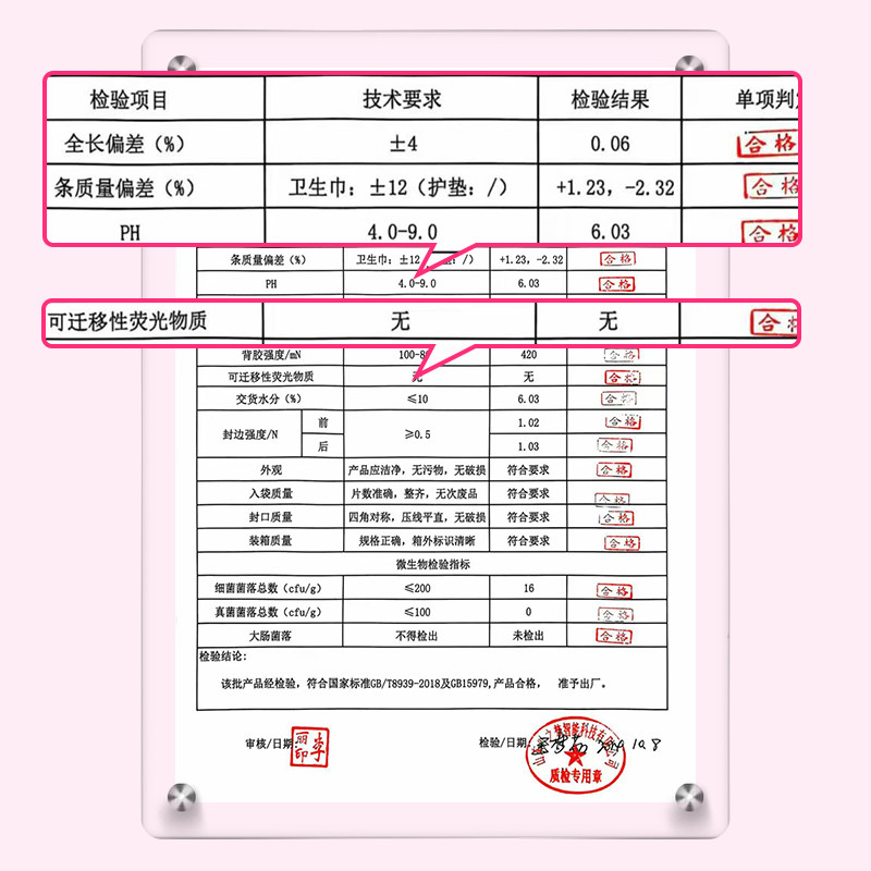 海氏海诺医用级垫巾卫生巾日用夜用女性经期防漏透气护理垫,淘宝优惠券,粉丝福利购,淘宝优惠卷