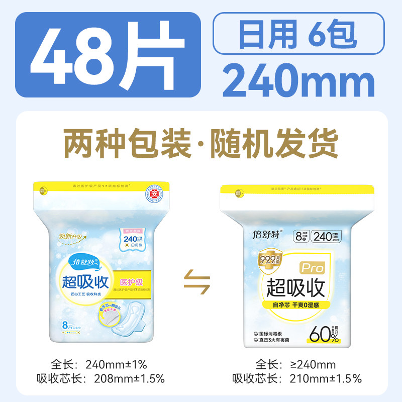 【人民网优选】倍舒特卫生巾医护级日夜用超吸收防漏透气姨妈巾女