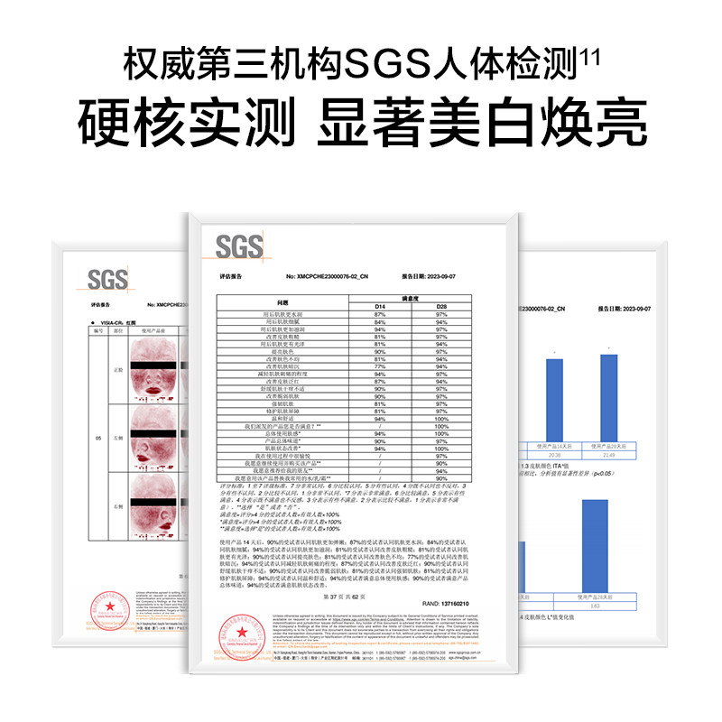 韩束白蛮腰乳液补水保湿美白淡斑提亮祛黄修复面部护肤品