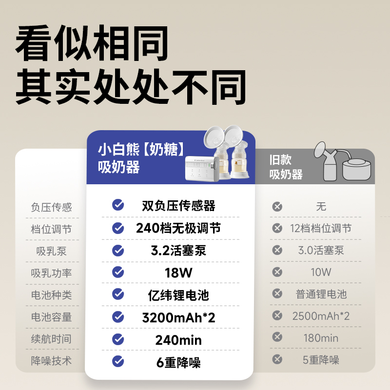 SnowBear小白熊双边吸奶器电动免手扶母乳静音全自动挤奶便携无极