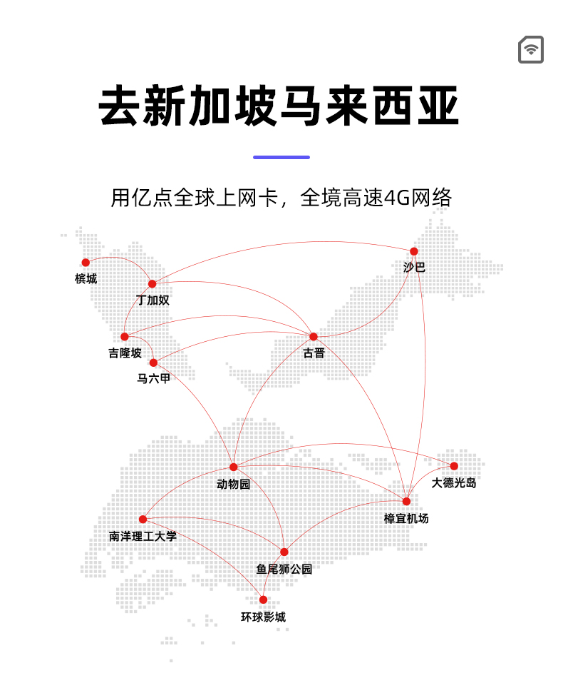 亿点 新加坡电话卡4G上网卡新马通用手机高速流量3/4/5/6/7/10天 - 图3