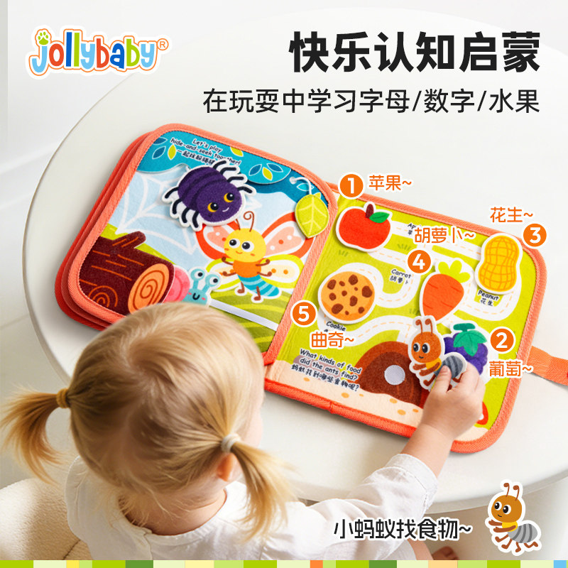 图3