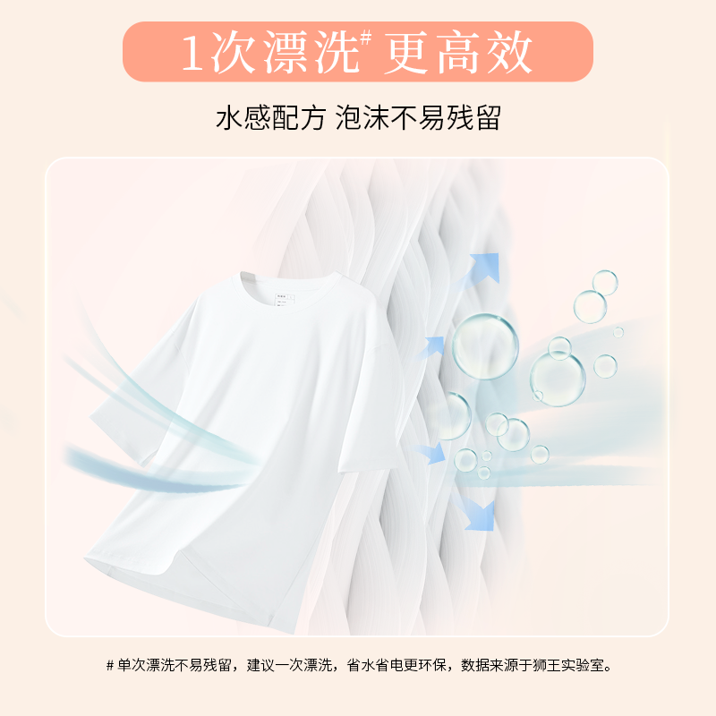 狮王日本进口持久香氛柔顺洁净洗衣液900G*1