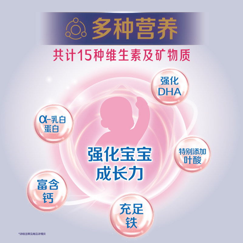 官方FIRMUS/飞鹤星蕴0段孕妇奶粉适用于怀孕期产妇妈妈700g*2罐