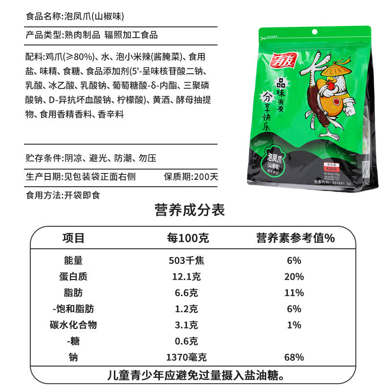 【烈儿宝贝间】有友山椒凤爪泡椒鸡爪428g夜宵解馋网红鸡肉,淘宝优惠券,粉丝福利购,淘宝优惠卷