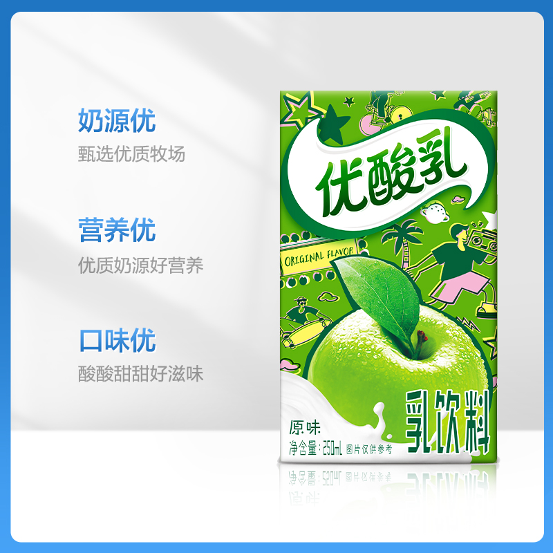 【时代少年团同款】伊利优酸乳原味含乳牛奶饮料250ml*24盒整箱-图0