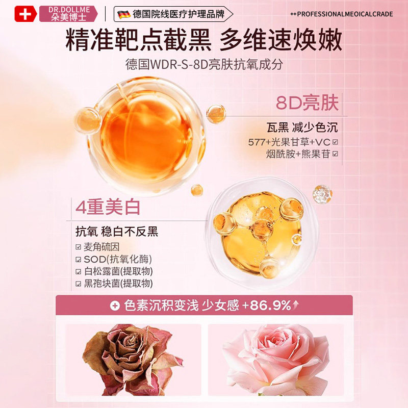 German medical research removes melanin and whitens private parts