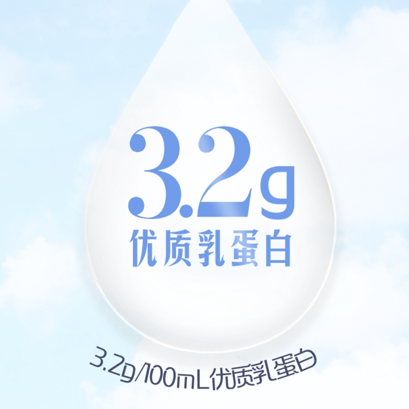 【下拉详情页领优惠】君乐宝遇见奶牛纯牛奶早餐营养纯牛奶量贩装