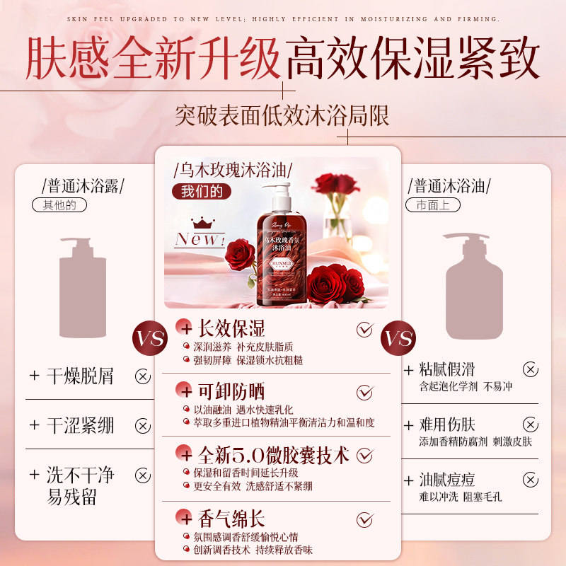 保湿沐浴油见身体成人儿童通用干皮救星乌木玫瑰沐浴露养肤滋润,淘宝优惠券,粉丝福利购,淘宝优惠卷