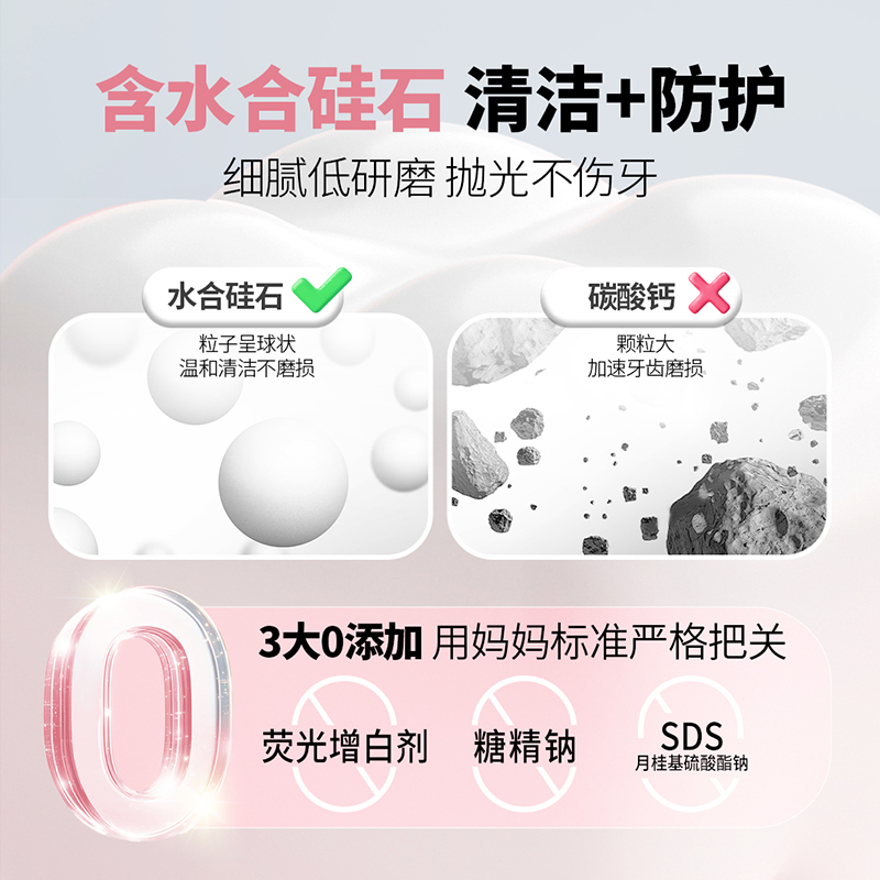 小狮王KODOMO儿童倍护防蛀牙膏奥拉氟3-12岁（草莓+橙子）50g*2支